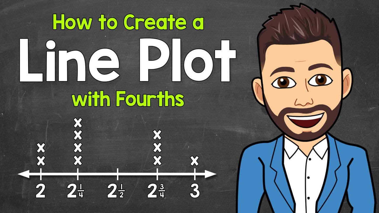 How to Make a Line Plot (Includes Fourths) | Math with Mr. J