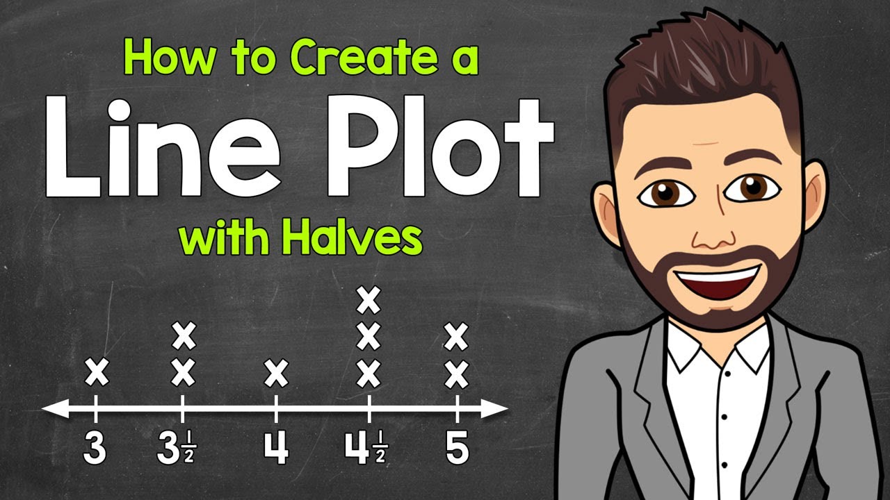 How to Make a Line Plot (Includes Halves) | Math with Mr. J