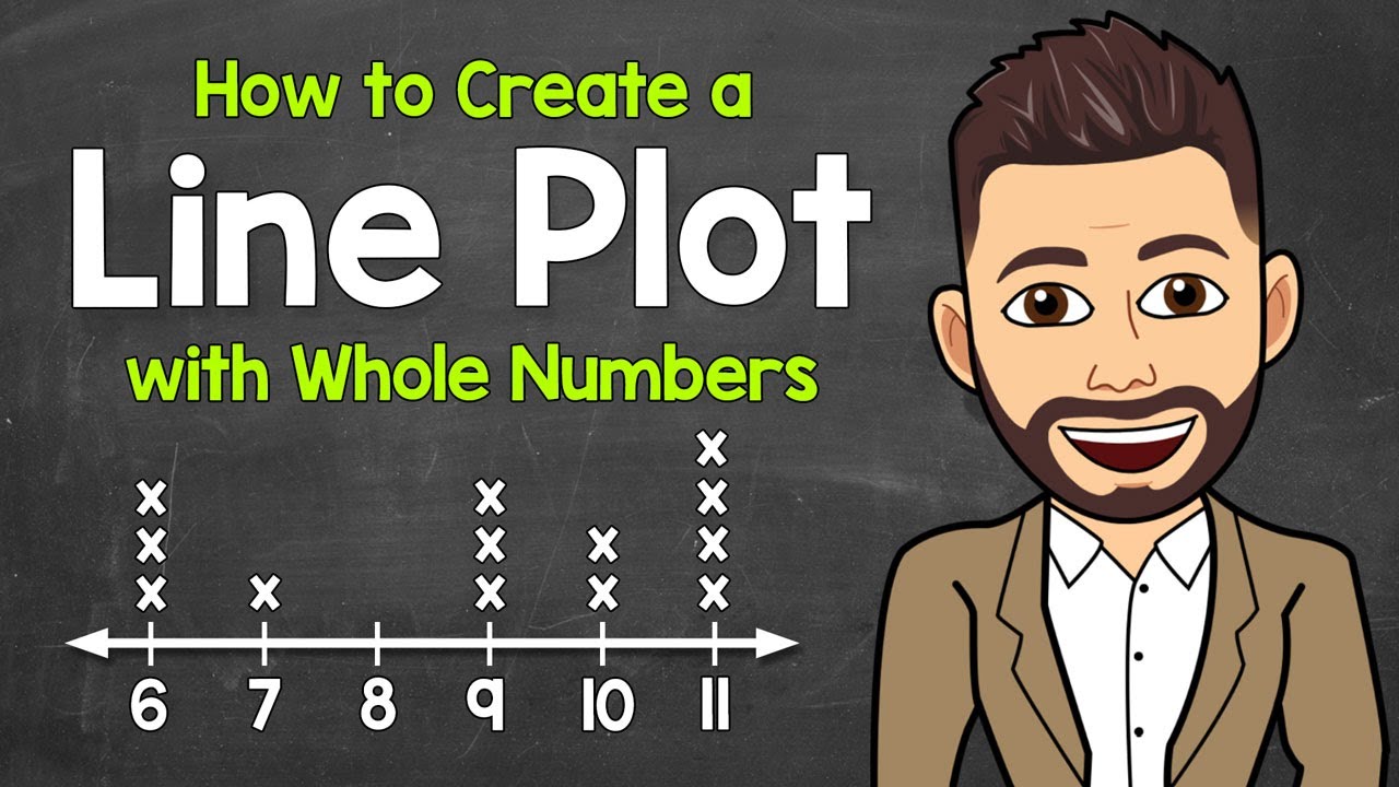 How to Make a Line Plot (Whole Numbers) | Math with Mr. J