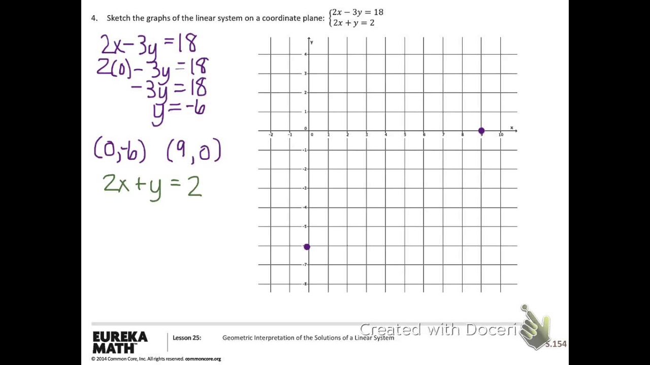 Grade 8 Math Module 4 Lesson 25
