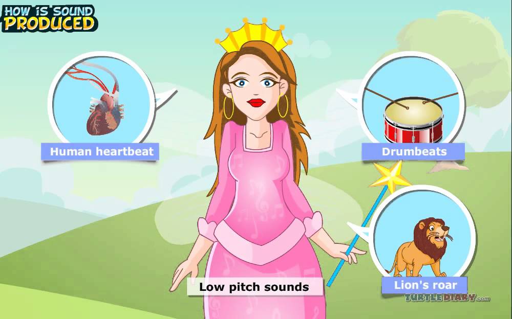 How is Sound Made and What Makes Different Sounds? Science for Kids