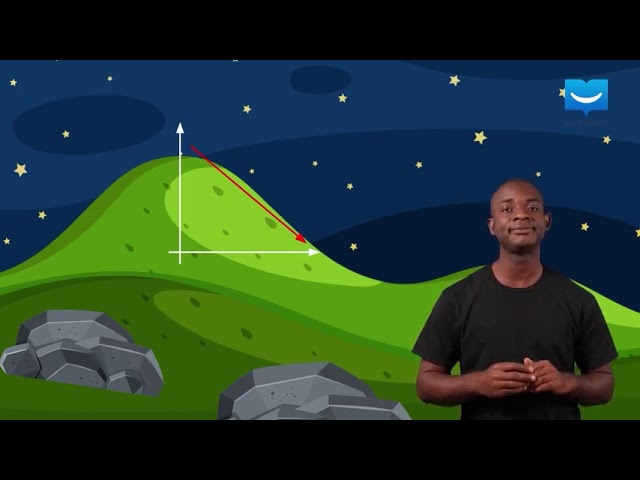 Gradient of a Curve 1