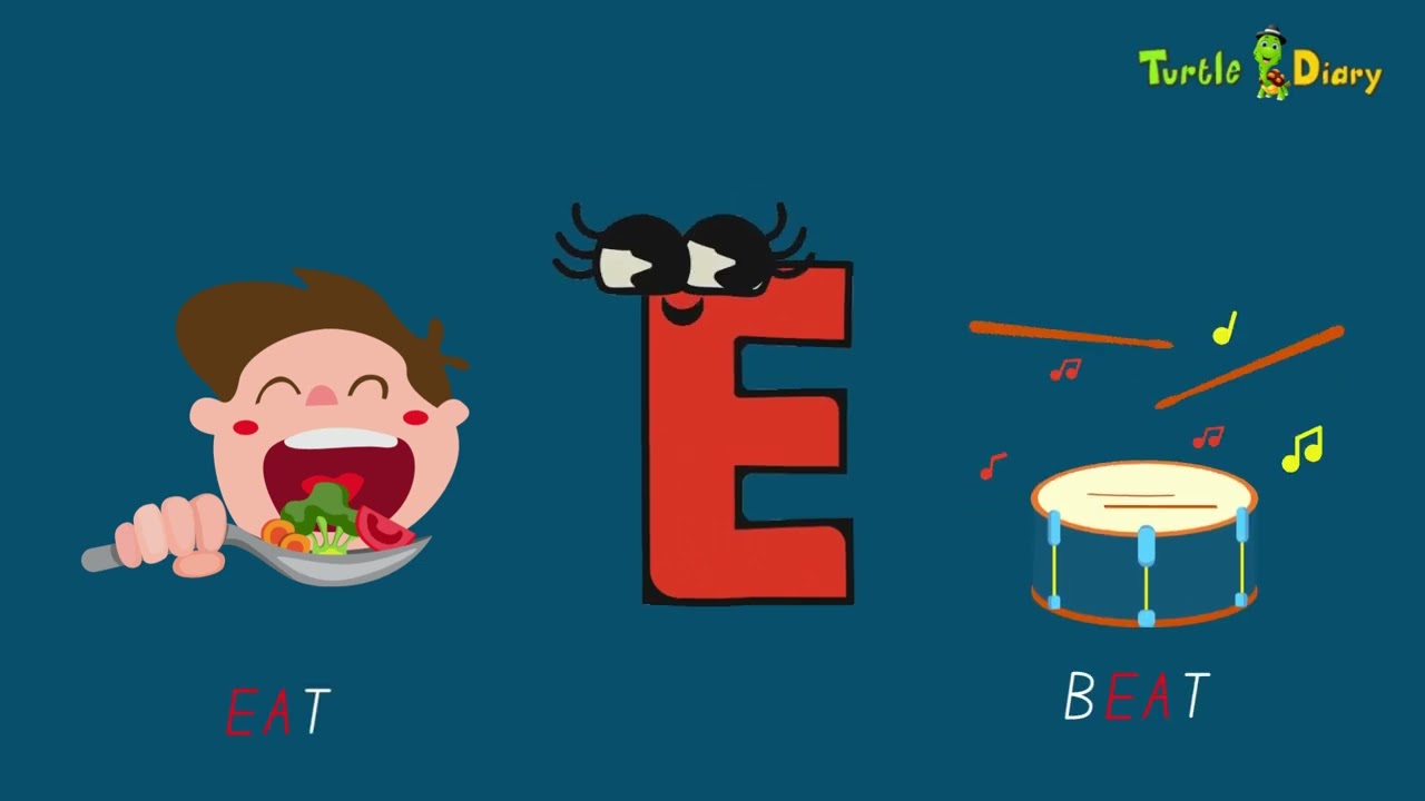 Learn to Write the Uppercase Letter E with TurtleDiary.com!