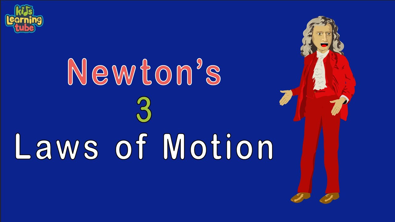 Issac Newton 3 Laws of Motion /Newton's Laws