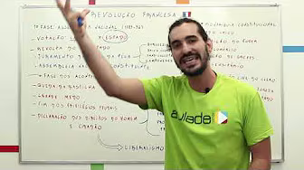 História - Revolução Francesa: Primeira Fase - Assembleia Nacional Constituinte