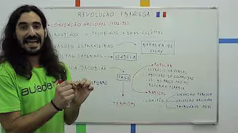 História - Revolução Francesa: Segunda Fase -  convenção e o período do terror