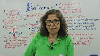 Sociologia - Positivismo
