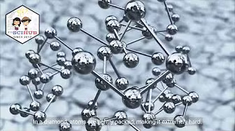 GRADE 4 - SCIENCE: Hardness of Solids