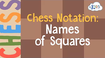 Learn to Play Chess - Chess Notation Names of Squares | Kids Academy