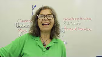 Sociologia - Karl Marx - Principais conceitos para a prova do ENEM