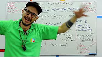 História - República Liberal Populista: Governo Jânio Quadros