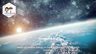 GRADE 8 PHYSICS: Thermal Energy Transfer via RADIATION