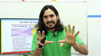 HISTÓRIA - Mundo Medieval Alta Idade Media