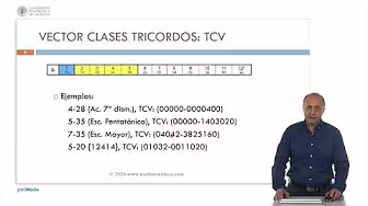 Vector clases tricordos: TCV | 6/8 | UPV