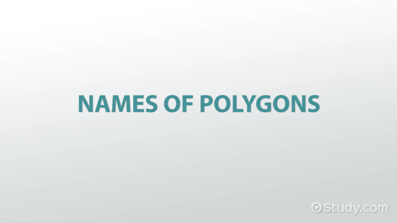 Names of Polygons