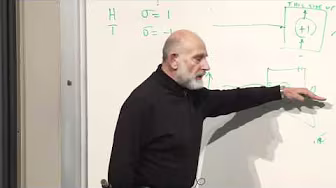 Lecture Collection | The Theoretical Minimum: Quantum Mechanics