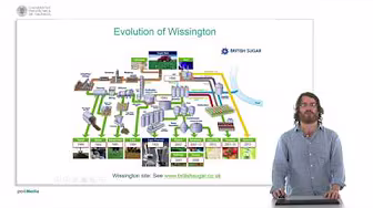 Integrated Design Process | 12/13 | UPV