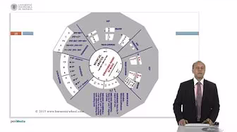 Musical Abacus | 1/8 | UPV