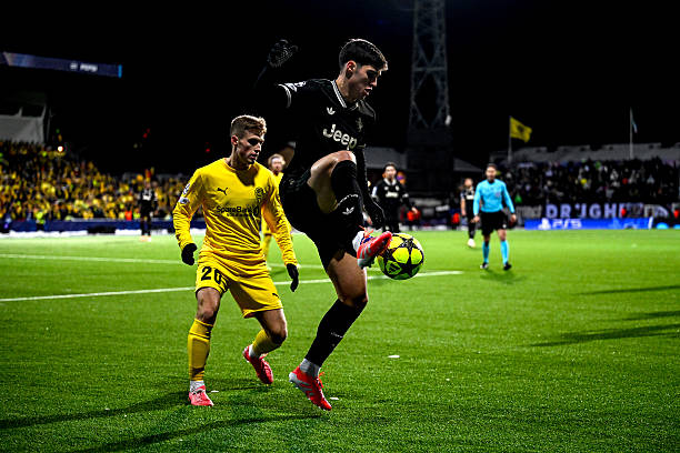 Bodø / Glimt VS Juventus Highlight