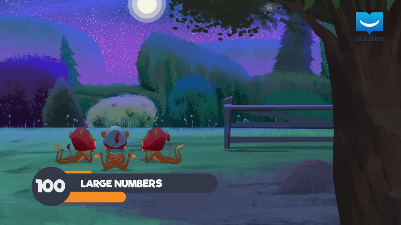 Capacity Conversion 1