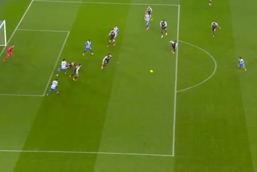 Brighton & Hove Albion VS Aston Villa Highlight