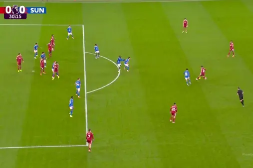 Liverpool VS Sunderland Highlight