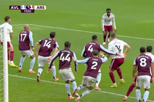 Aston Villa VS Arsenal Highlight