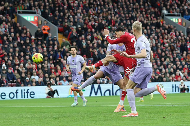 Liverpool VS Brighton Highlight