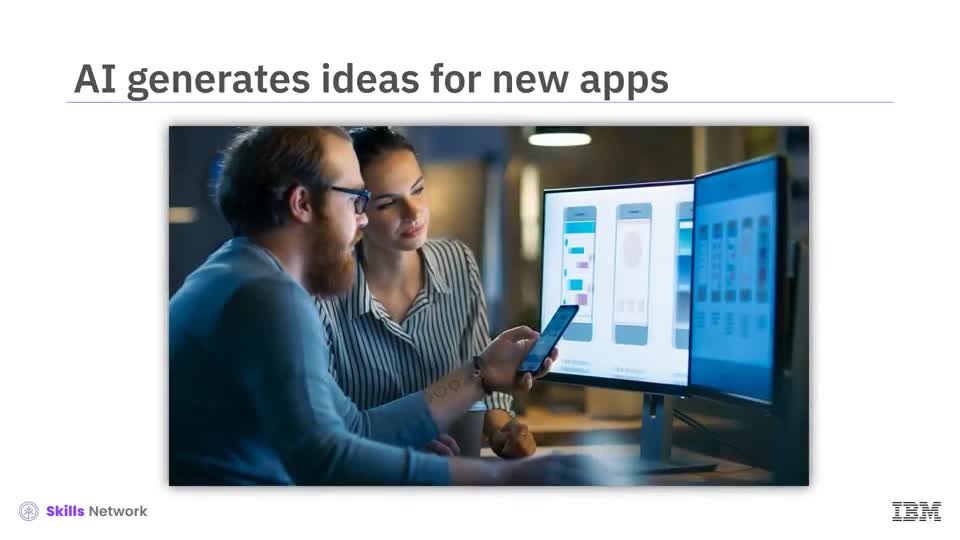 Innovation with Generative AI in Software Development