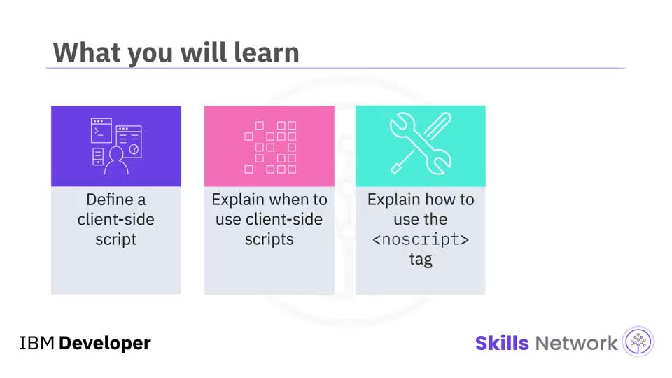 Client-Side JavaScript: with HTML