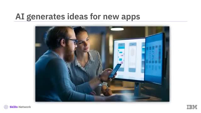Innovation with Generative AI in Software Development