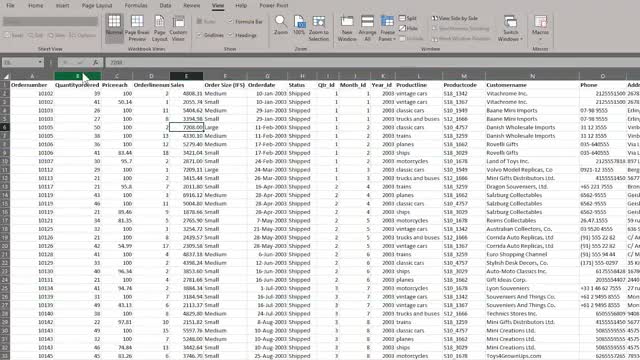 Pivot Table Features