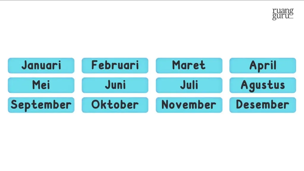 29 Menentukan Bulan yang Telah Lalu dalam Kehidupan Sehari-hari