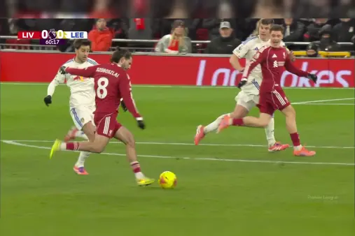 Liverpool VS Leeds United Highlight