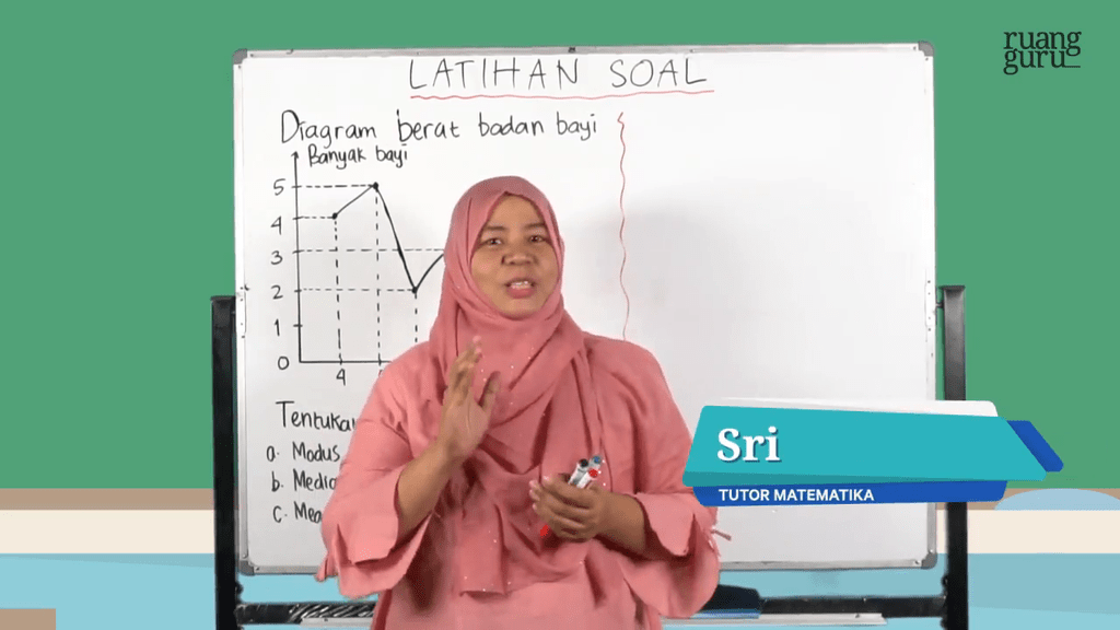 11 Video 3 Latihan Modus, Median, Dan Mean