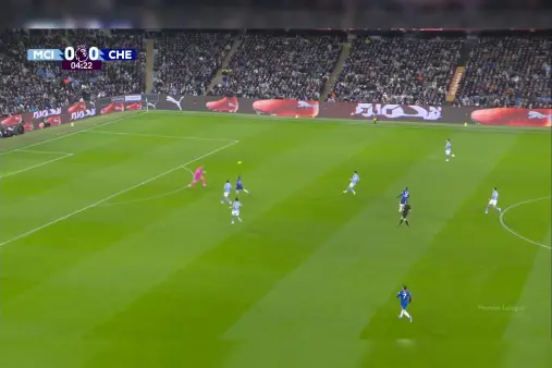 Manchester City VS Chelsea Highlight