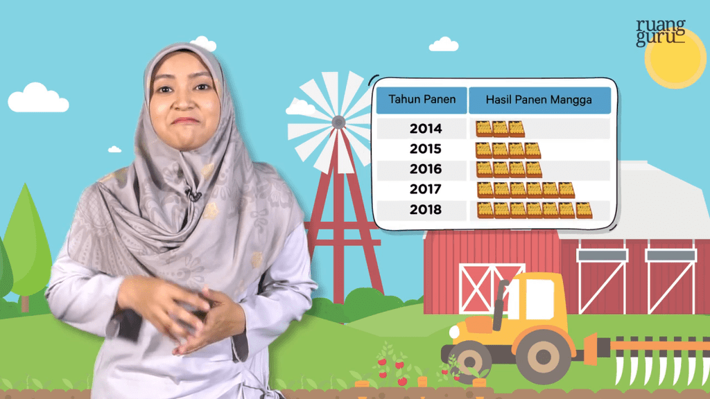 10 Membuat Diagram Gambar berdasarkan Data (1)