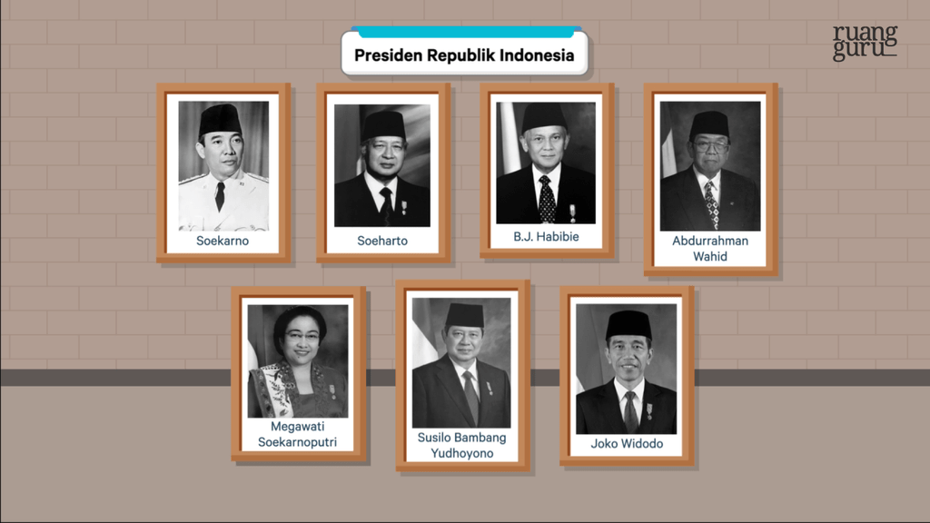 15 Profil Megawati Soekarnoputri