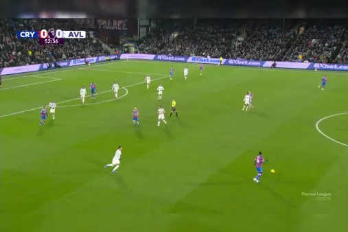 Crystal Palace VS Aston Villa Highlight