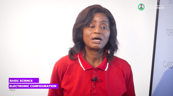 1 Electronic Configuration