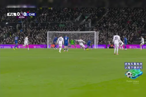 Fulham VS Chelsea Highlight