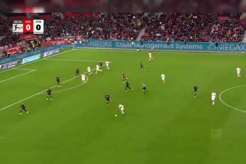 Bayer Leverkusen VS VfB Stuttgart Highlight