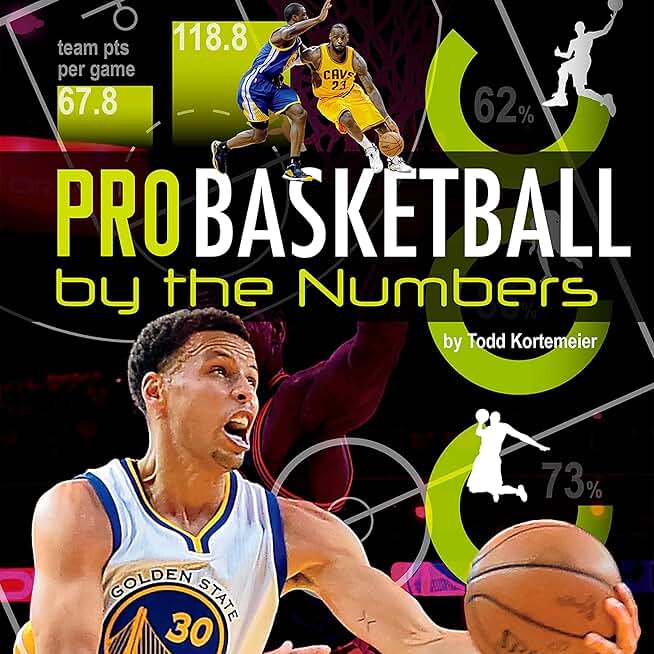Pro Basketball by the Numbers