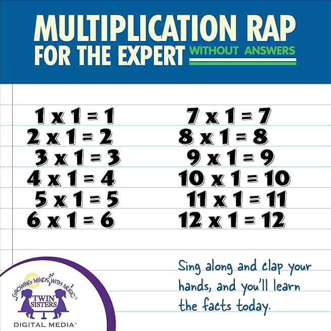Multiplication Rap for the Expert Without Answers: Math Series: Multiplication, Book 20