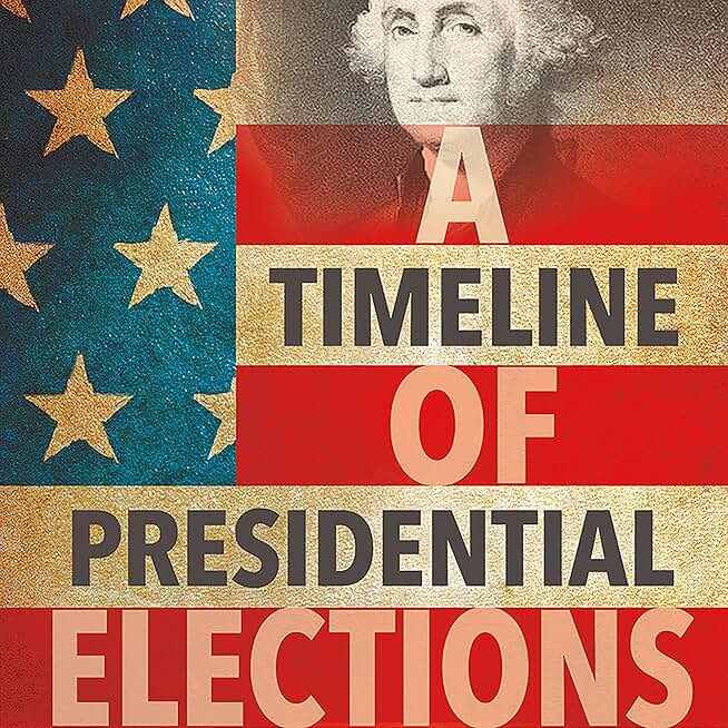 A Timeline of Presidential Elections