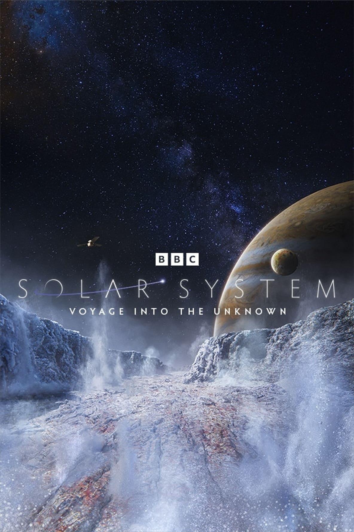 Poster Solar System