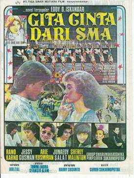 High School Serenade (1979)