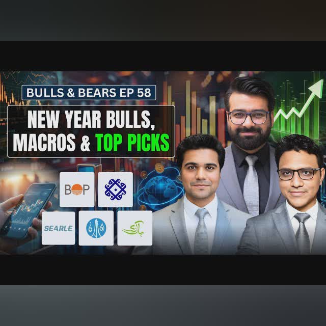 Ep 58 | Market Update & Action Plan | Bulls and Bears Show
