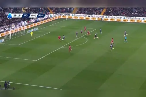 Udinese VS Roma Highlight