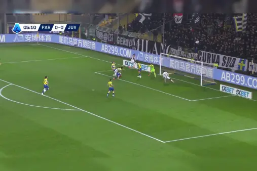 Parma VS Juventus Highlight
